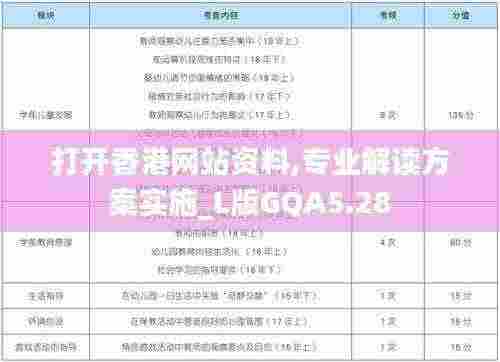 打开香港网站资料,专业解读方案实施_L版GQA5.28