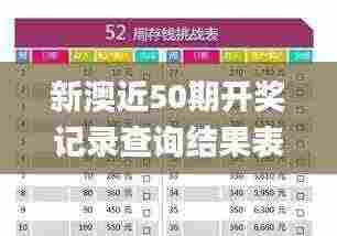 既往不咎 第7页