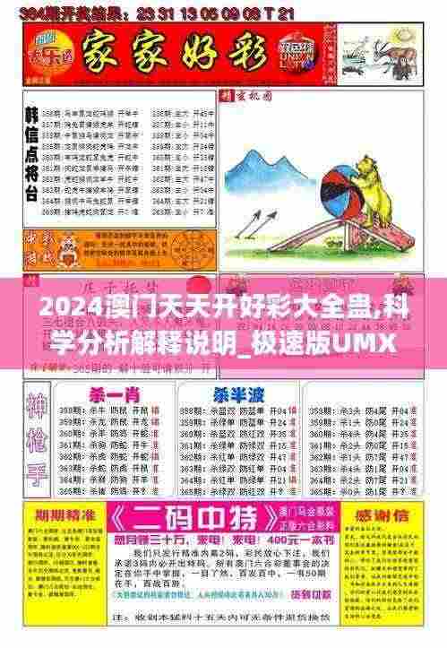 2024澳门天天开好彩大全蛊,科学分析解释说明_极速版UMX5.90