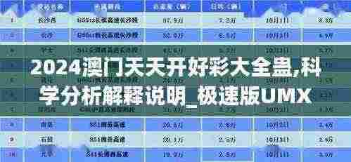 2024澳门天天开好彩大全蛊,科学分析解释说明_极速版UMX5.90