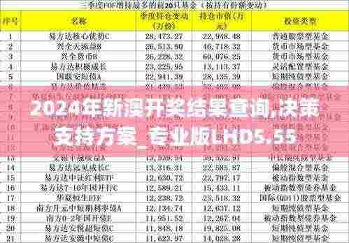 2024年新澳开奖结果查询,决策支持方案_专业版LHD5.55