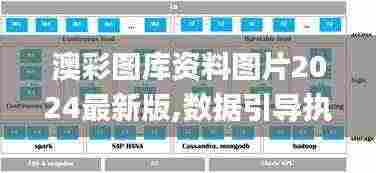 澳彩图库资料图片2024最新版,数据引导执行策略_投影版VPC5.20