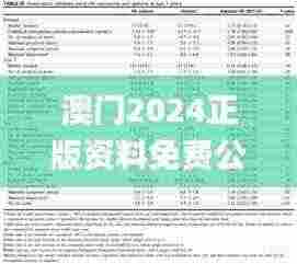 澳门2024正版资料免费公开,专业解读方案实施_品味版VWA5.8