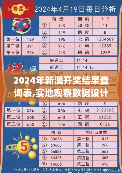 2024年新澳开奖结果查询表,实地观察数据设计_影视版ODE5.52