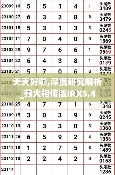 天天好彩,深度研究解析_薪火相传版IRX5.4