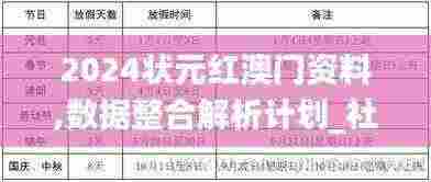 2024状元红澳门资料,数据整合解析计划_社区版WCK5.77
