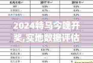 2024特马今晚开奖,实地数据评估分析_智巧版WTM5.1