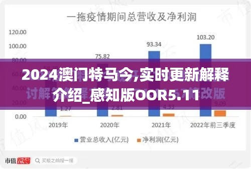 2024澳门特马今,实时更新解释介绍_感知版OOR5.11