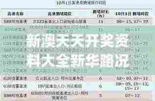 新澳天天开奖资料大全新华路况,灵活性执行方案_知晓版WRI5.14