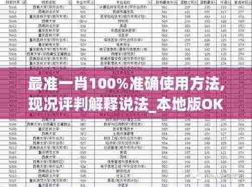 最准一肖100%准确使用方法,现况评判解释说法_本地版OKI5.73