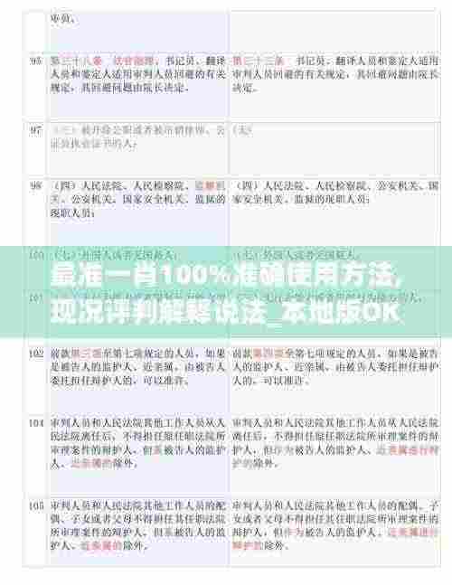 最准一肖100%准确使用方法,现况评判解释说法_本地版OKI5.73