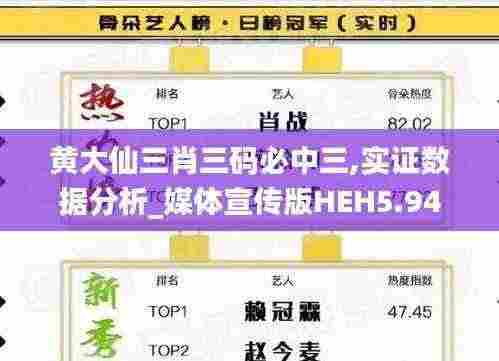 黄大仙三肖三码必中三,实证数据分析_媒体宣传版HEH5.94