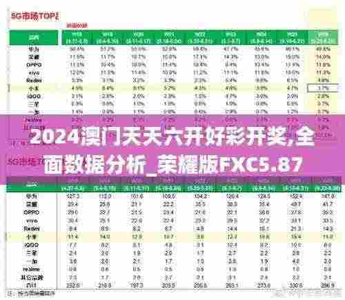 2024澳门天天六开好彩开奖,全面数据分析_荣耀版FXC5.87