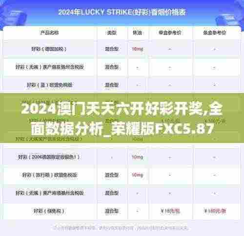 2024澳门天天六开好彩开奖,全面数据分析_荣耀版FXC5.87