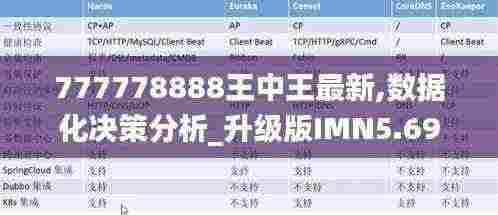 777778888王中王最新,数据化决策分析_升级版IMN5.69
