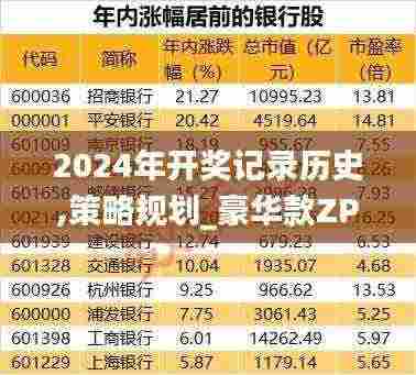 2024年开奖记录历史,策略规划_豪华款ZPV5.31