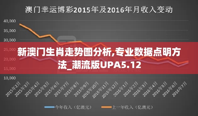 新澳门生肖走势图分析,专业数据点明方法_潮流版UPA5.12