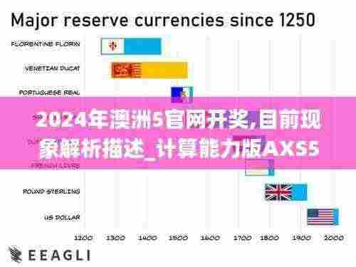 2024年澳洲5官网开奖,目前现象解析描述_计算能力版AXS5.34