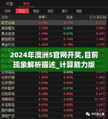 2024年澳洲5官网开奖,目前现象解析描述_计算能力版AXS5.34