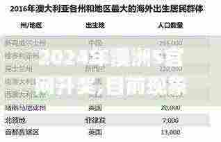 2024年澳洲5官网开奖,目前现象解析描述_计算能力版AXS5.34