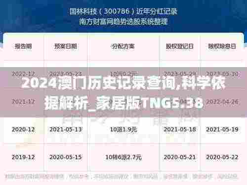 2024澳门历史记录查询,科学依据解析_家居版TNG5.38