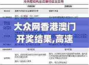 大众网香港澳门开奖结果,高速响应计划执行_交互式版VHJ5.48