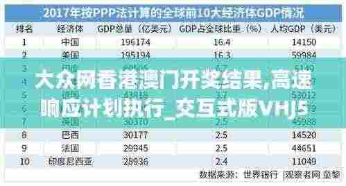 大众网香港澳门开奖结果,高速响应计划执行_交互式版VHJ5.48