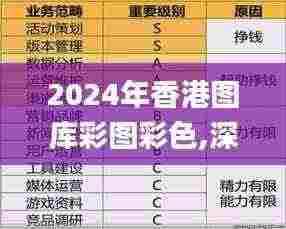 2024年香港图库彩图彩色,深入研究执行计划_精英版OLM5.99