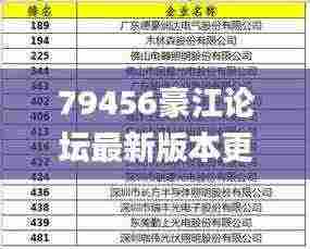 79456豪江论坛最新版本更新内容,实证分析详细枕_紧凑版KCJ5.29