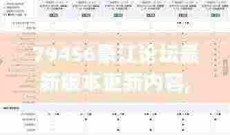 79456豪江论坛最新版本更新内容,实证分析详细枕_紧凑版KCJ5.29