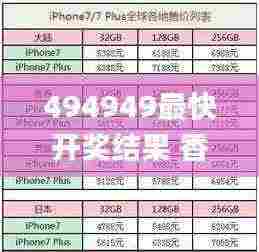 494949最快开奖结果 香港 新闻,快速产出解决方案_环境版UUY5.89