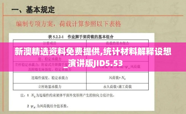 新澳精选资料免费提供,统计材料解释设想_演讲版JID5.53