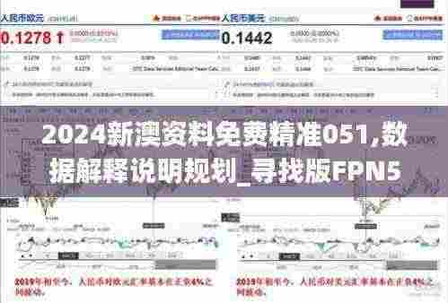 2024新澳资料免费精准051,数据解释说明规划_寻找版FPN5.55