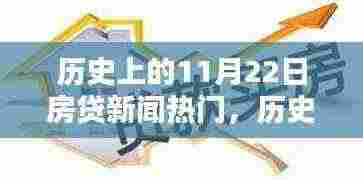 历史上的11月22日房贷新闻热点深度解析,产品特性、用户体验、竞品对比及用户群体分析