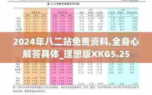 2024年八二站免费资料,全身心解答具体_理想版XKG5.25
