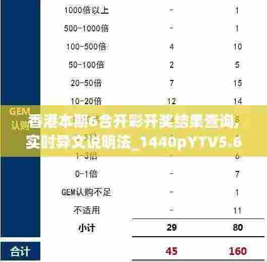 香港本期6合开彩开奖结果查询,实时异文说明法_1440pYTV5.60