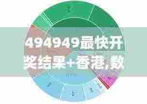 494949最快开奖结果+香港,数据科学解析说明_触控版BSG5.92