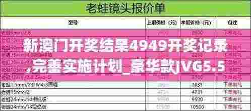 新澳门开奖结果4949开奖记录,完善实施计划_豪华款JVG5.52