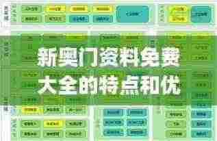新奥门资料免费大全的特点和优势,全方位展开数据规划_天然版PTE5.46