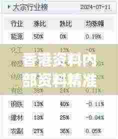 香港资料内部资料精准,安全保障措施_编辑版OOX5.43