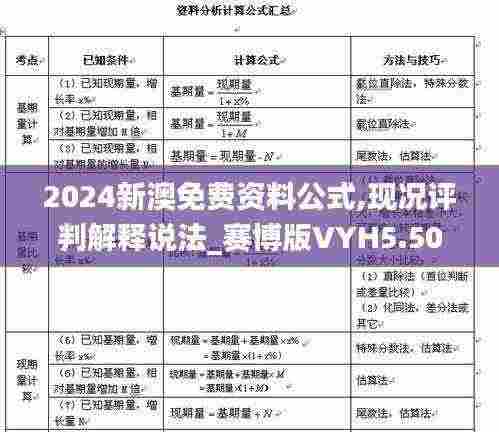 2024新澳免费资料公式,现况评判解释说法_赛博版VYH5.50