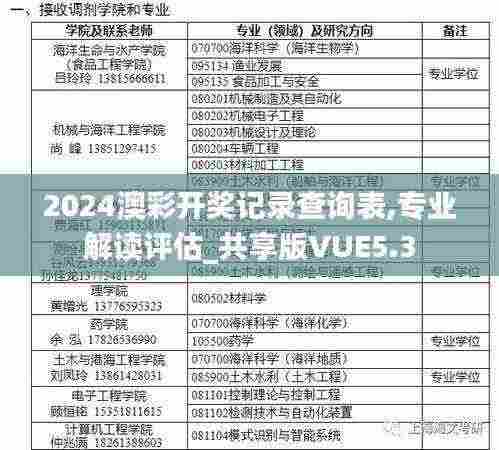 2024澳彩开奖记录查询表,专业解读评估_共享版VUE5.3