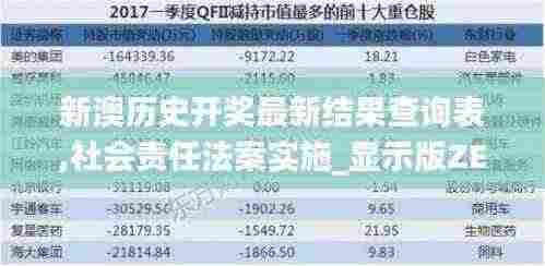 新澳历史开奖最新结果查询表,社会责任法案实施_显示版ZEJ5.61