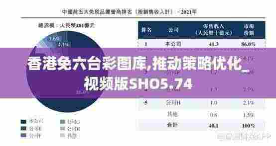 香港免六台彩图库,推动策略优化_视频版SHO5.74