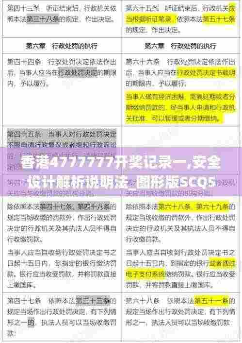 香港4777777开奖记录一,安全设计解析说明法_图形版SCQ5.20