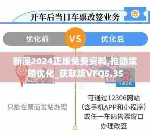 新澳2024正版免费资料,推动策略优化_获取版VFQ5.35