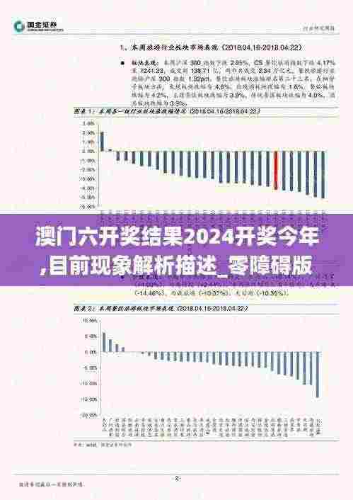 澳门六开奖结果2024开奖今年,目前现象解析描述_零障碍版YLN5.56