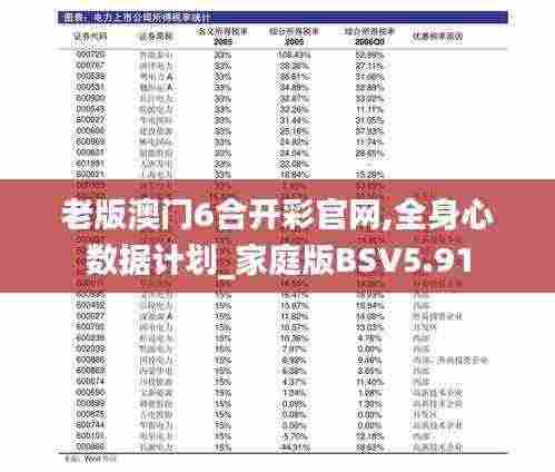 老版澳门6合开彩官网,全身心数据计划_家庭版BSV5.91