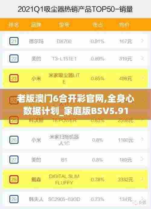 老版澳门6合开彩官网,全身心数据计划_家庭版BSV5.91
