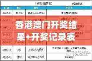 香港澳门开奖结果+开奖记录表,科学解说指法律_透明版GAI5.63